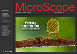 MicroScope: Getting partner programmes right